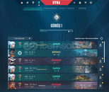 ⭐MAİLLİ⭐ GÜMÜŞ 1 HESAP %100 TR