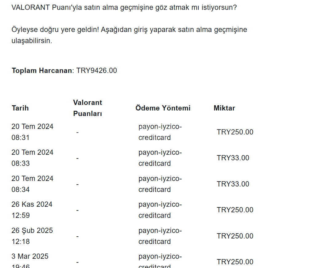 ACİL SATILIK İLK MAİLLİ +10k Yatırılmış Hesap  ACİL SATILIK İLK MAİLLİ +10k Yatırılmış Hesap