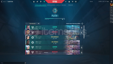 MAİLLİ ÖMÜRLÜK VALORANT DOLU UCUZ HESAP