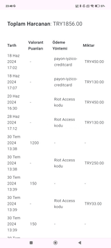 3 Vandal 2 bıc 1 phontom ve dahası