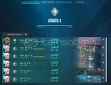 HIGH ELO - MALLİ - SILVER 3 - TR - OTO TESLİM 