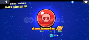 Max + Max Brawl stars Max + Max Brawl stars