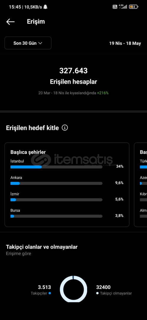 Medya hesabı 61.000 takipcili TÜRK TAKİPÇİLİ  Medya hesabı 61.000 takipcili TÜRK TAKİPÇİLİ