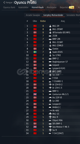 MİG-29 SMT BMP-2M 2S38 SU-25 + RESİMLER