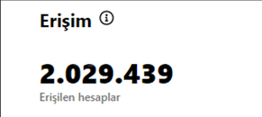 Milyon erişimli 5 hesaptan reklam