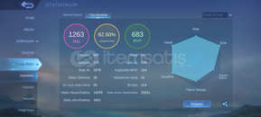 Mobile Legends Başlangıç Tadında Hesap