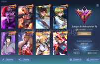 Mobile Legends / Bol Kostümlü Hesap