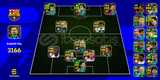 MSN 108 Messi 105 Suarez 105 Neymar 3166 KG 