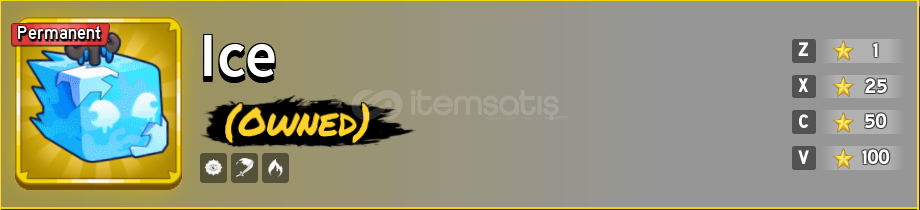 Mükemmel BF Hesabı Mükemmel BF Hesabı