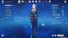 Kusursuz Fullenmiş Neu/Furin/Arlec/Kazuha/Nahida