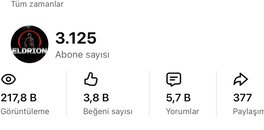 Mükemmel YT hesap Mükemmel YT hesap