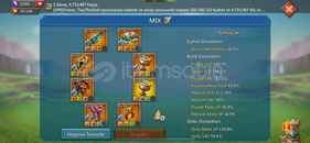 Mükkemel fırsat hesabı