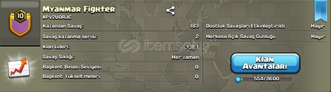 MYAN FIGHTER | 10 LEVEL | DERECESİZ
