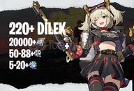 NA | IK30+ Burnice + 20000+ Polychrome 50/5