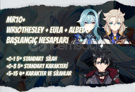 NA | MR10+ Wriothesley + Eula + Albedo NA | MR10+ Wriothesley + Eula + Albedo