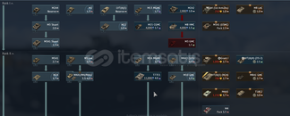 NADIR TANKLAR VE UÇAKLARLA DOLU WT HESABI