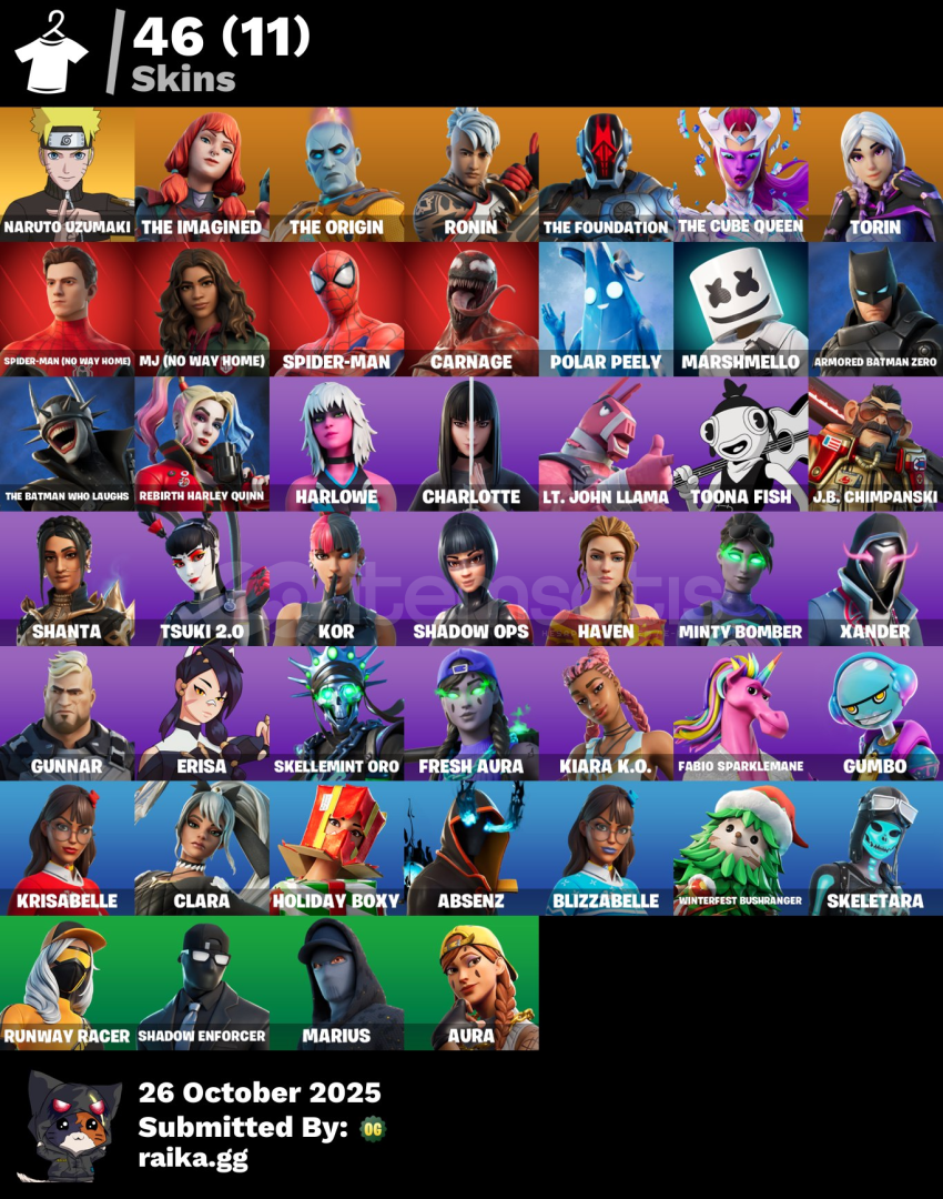 NARUTO | LEİLT ELOMR | SPİDER-MAN  NARUTO | LEİLT ELOMR | SPİDER-MAN