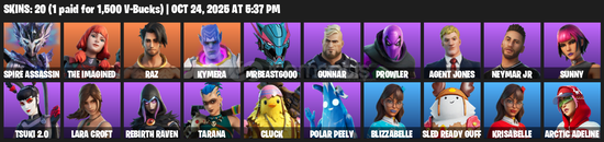 NEYMAR JR | LARA CROFT | REBİRTH RAVEN 