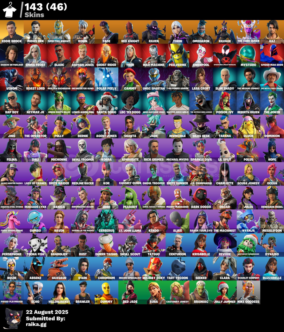Neymarlı fortnite hesabı epic games hesabı Neymarlı fortnite hesabı epic games hesabı