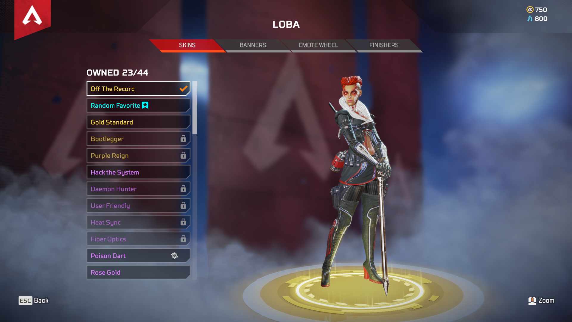 Учетная запись apex. Учетная запись apex