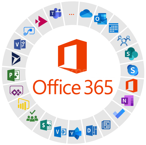 Office 365 Pro Plus - 5 Cihaz Office 365 Pro Plus - 5 Cihaz