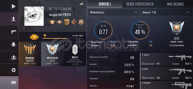 [ÖLÜ FİYATINA] Standoff 2 Bıçaklı Eldivenli!!