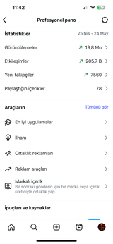 Orjinal Hesap Bot Yok Her Ünlü Burda