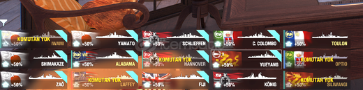 Orta düzey Hesap Orta düzey Hesap