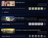 Oyun Başarımları fulleme steam (Açıklama)