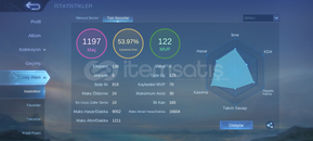 OYUNU BIRAKIYORUM SATILIK OYUNU BIRAKIYORUM SATILIK