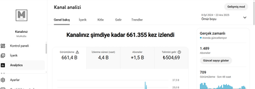 PARA KAZANMASI AÇIK 1489 aboneli kanal