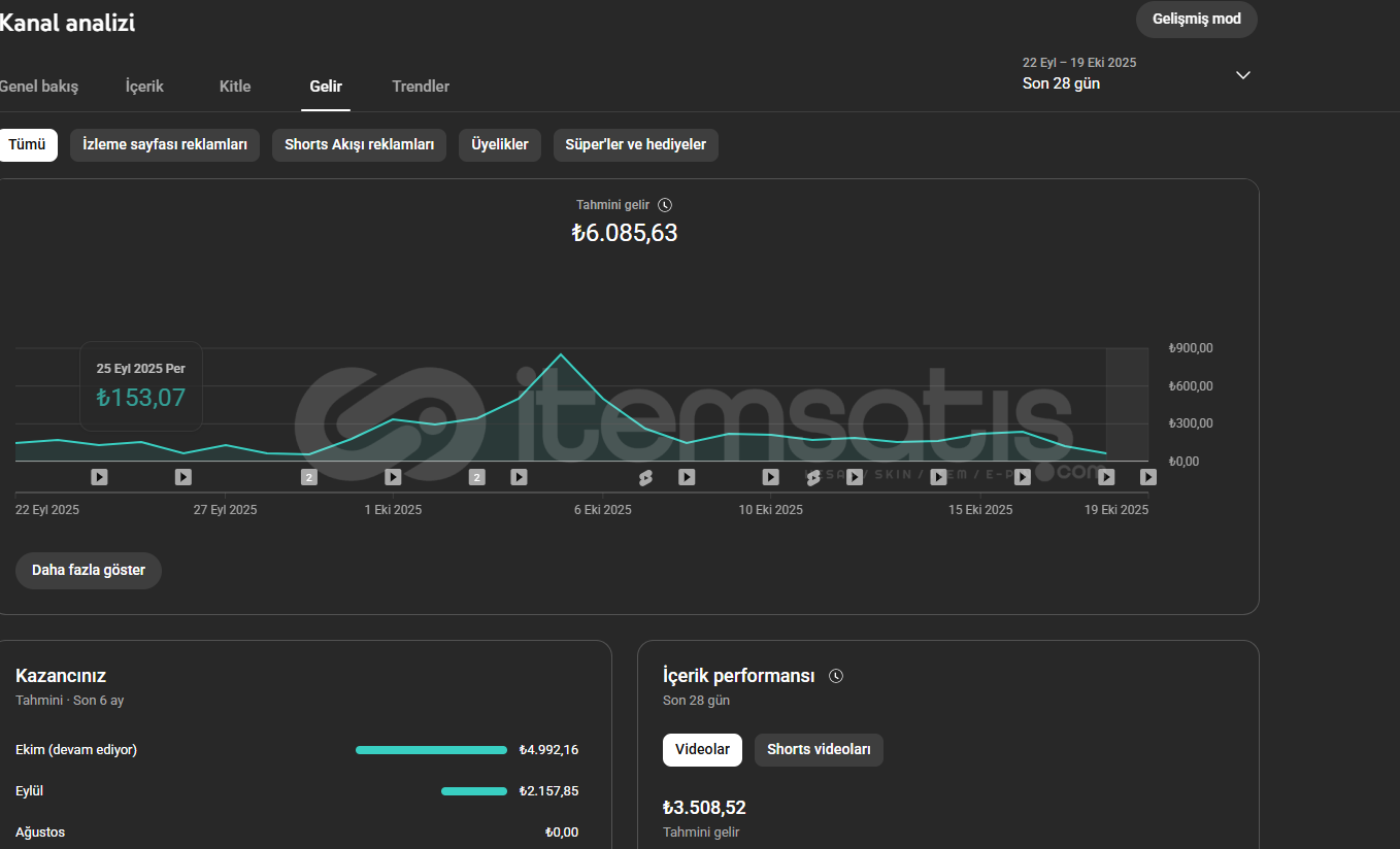 Para Kazanması Açık, Aylık gelir min. 3k Kanal Para Kazanması Açık, Aylık gelir min. 3k Kanal