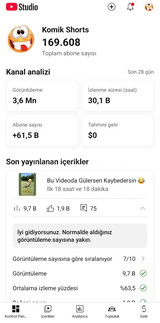 PARA KAZANMASI AÇIK YOUTUBE KANALI EFSANE KANAL