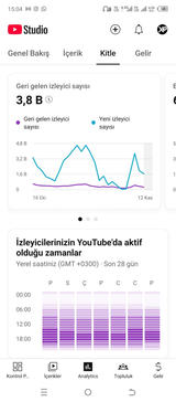 PARA KAZANMASI AÇIK ORGANİK YOUTUBE KANALI ! 