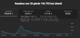 PARA KAZANMASI AÇIK YOUTUBE KANALI 160BİN KİTLE