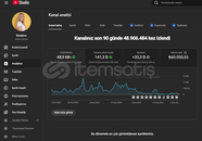 Para Kazanması Açık YouTube Kanalı