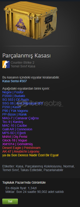 Parçalanmış Kasası 