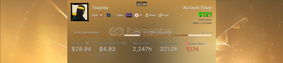 Paylaşımsız Hesap İçerisinde 80 Dolar Var