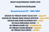  (PAZARLİK✅) BRAWL STARS 53 K HESAP (PAZARLİK✅)