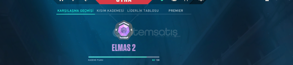 peak immo 2 aktif dia hesap