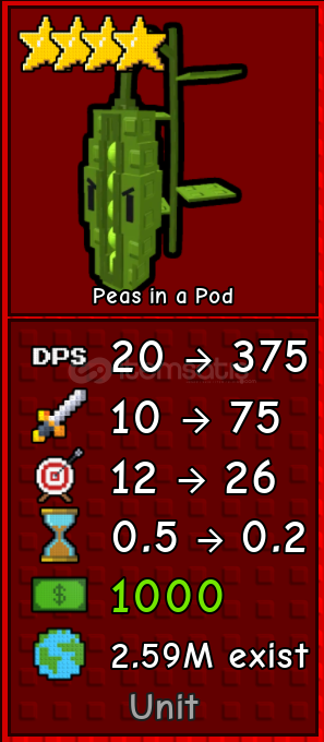 Peas in Pod - Garden Tower Defense Peas in Pod - Garden Tower Defense
