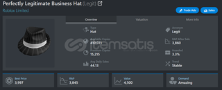 Perfectly Legitimate Business Hat Limited