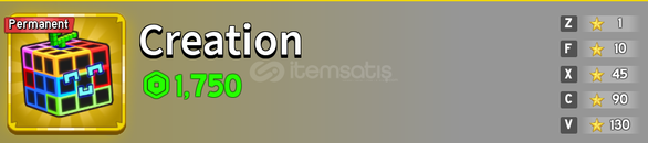 Perm Creation / Permanent Creation 