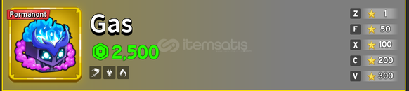 Perm Gas / Permanent Gas