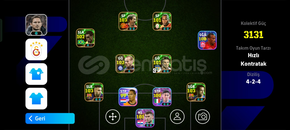 Pes Gayet İdeal Hesap