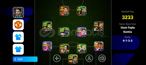 3233 Kolektif güç 108 Messi 107 Ronaldo