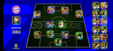 Pes25 hesap