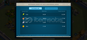 PİRUS CANAVARI PİRUS CANAVARI