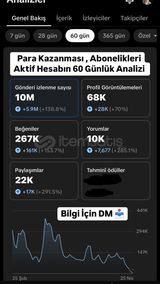 PİYASADA YOK BÖYLE FİYATA!