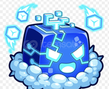 (Piyasanın en ucuzu) Permanent Control